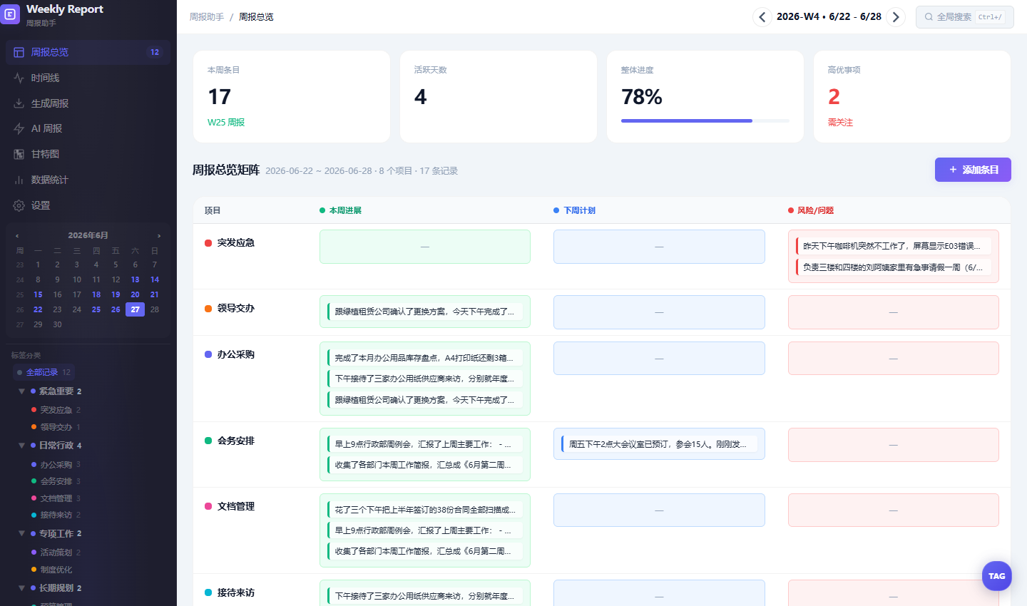 周报助手本周工作总览界面